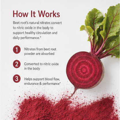 Natural Beetroot Powder
